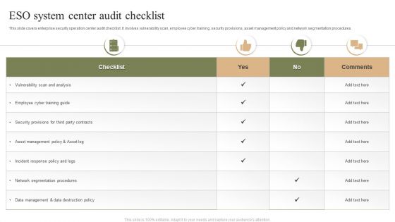 ESO System Center Audit Checklist Ppt PowerPoint Presentation Gallery Clipart Images PDF