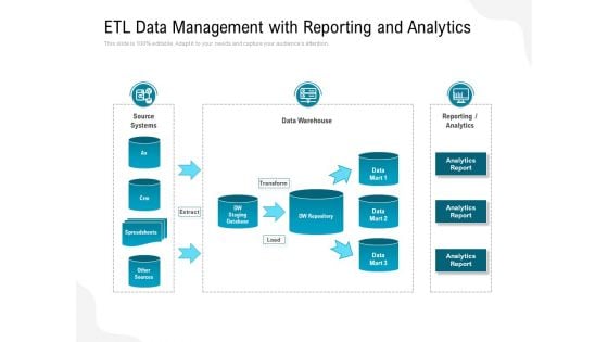 ETL Data Management With Reporting And Analytics Ppt PowerPoint Presentation Gallery Slide Download PDF