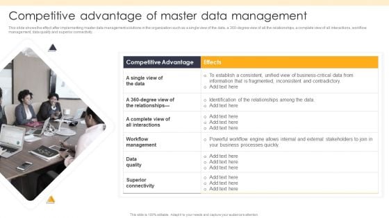 ETL Repository Competitive Advantage Of Master Data Management Microsoft PDF