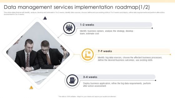 ETL Repository Data Management Services Implementation Roadmap Clipart PDF