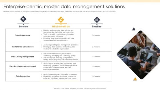 ETL Repository Enterprise Centric Master Data Management Solutions Professional PDF