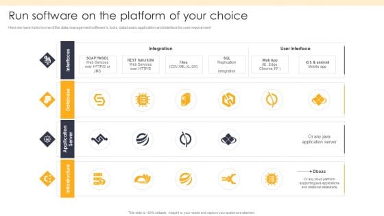 ETL Repository Run Software On The Platform Of Your Choice Formats PDF