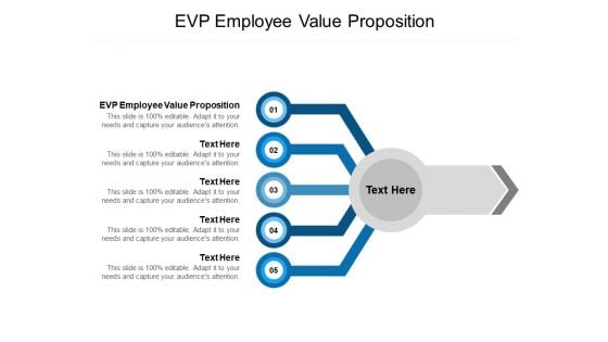 EVP Employee Value Proposition Ppt PowerPoint Presentation Gallery Template