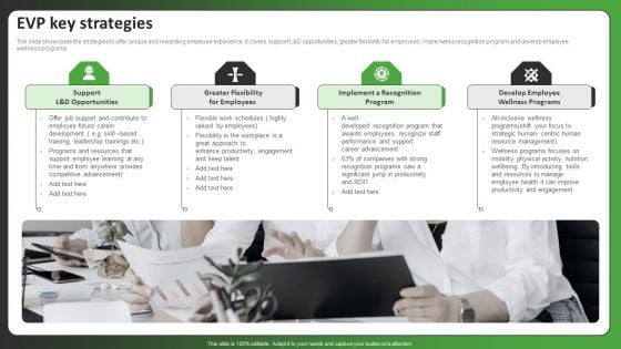 EVP Key Strategies Ppt PowerPoint Presentation Gallery Inspiration PDF EVP Key Strategies Ppt PowerPoint Presentation Gallery Inspiration PDF