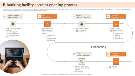 E Banking Facility Account Opening Process Topics PDF