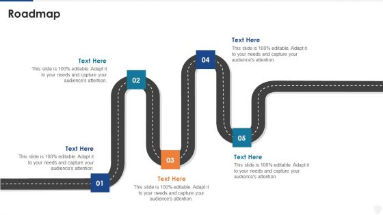 E Business And Cyber Risk Management Roadmap Summary PDF