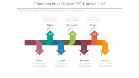 E Business Ideas Diagram Ppt Example 2015