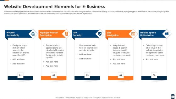 E Business Ppt PowerPoint Presentation Complete Deck With Slides