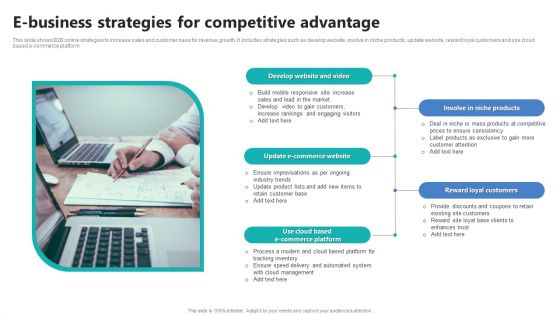 E Business Strategies For Competitive Advantage Ppt PowerPoint Presentation Slides Master Slide PDF E Business Strategies For Competitive Advantage Ppt PowerPoint Presentation Slides Master Slide PDF