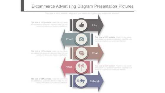 E Commerce Advertising Diagram Presentation Pictures