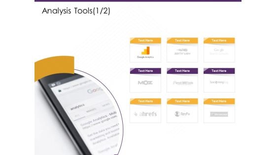 E Commerce Analysis Tools Management Ppt PowerPoint Presentation File Display PDF