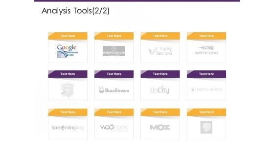 E Commerce Analysis Tools Marketing Ppt PowerPoint Presentation Infographic Template Display PDF