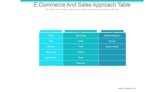 E Commerce And Sales Approach Table Ppt PowerPoint Presentation Diagrams E Commerce And Sales Approach Table Ppt PowerPoint Presentation Diagrams