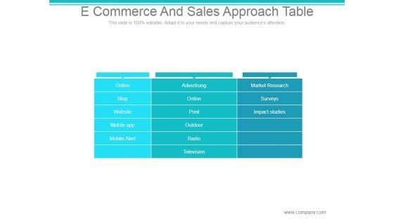 E Commerce And Sales Approach Table Ppt PowerPoint Presentation Diagrams