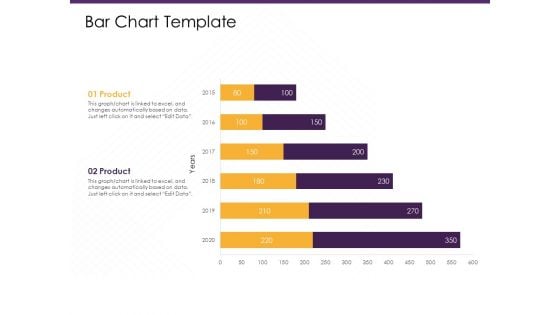 E Commerce Bar Chart Template Ppt PowerPoint Presentation Infographic Template Topics PDF