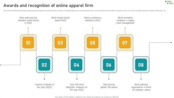 E Commerce Business Awards And Recognition Of Online Apparel Firm Graphics PDF