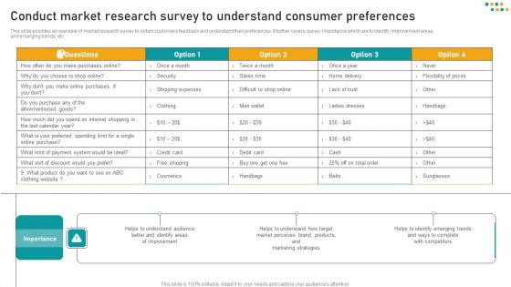 E Commerce Business Conduct Market Research Survey To Understand Consumer Information PDF