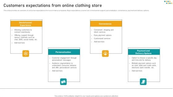 E Commerce Business Customers Expectations From Online Clothing Store Themes PDF