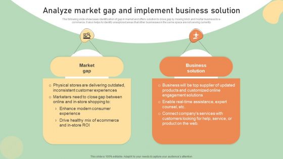 E Commerce Business Development Plan Analyze Market Gap And Implement Business Solution Brochure PDF