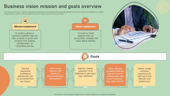E Commerce Business Development Plan Business Vision Mission And Goals Overview Portrait PDF