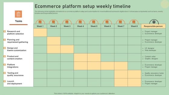 E Commerce Business Development Plan Ecommerce Platform Setup Weekly Timeline Themes PDF E Commerce Business Development Plan Ecommerce Platform Setup Weekly Timeline Themes PDF