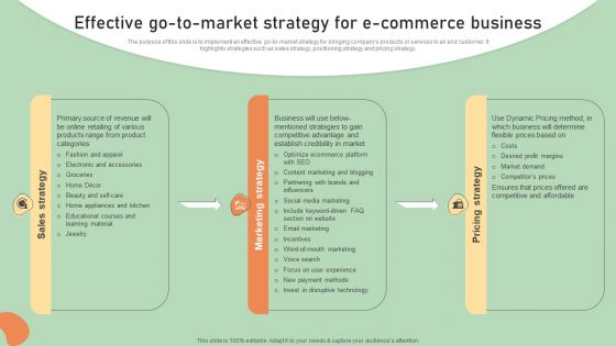 E Commerce Business Development Plan Effective Go To Market Strategy For E Commerce Topics PDF