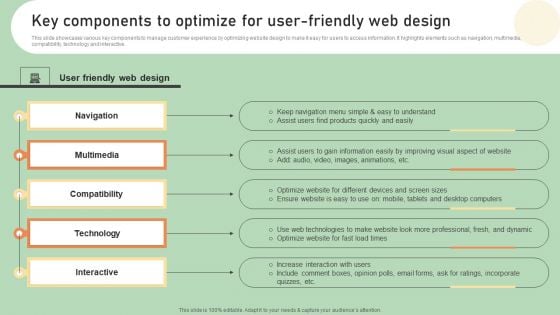 E Commerce Business Development Plan Key Components To Optimize For User Friendly Web Design Ideas PDF