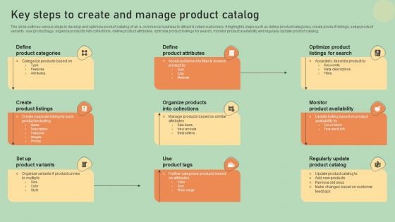 E Commerce Business Development Plan Key Steps To Create And Manage Product Catalog Introduction PDF