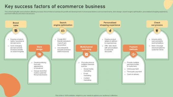 E Commerce Business Development Plan Key Success Factors Of Ecommerce Business Demonstration PDF