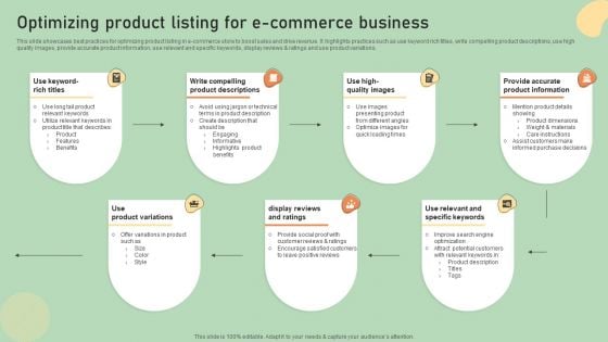 E Commerce Business Development Plan Optimizing Product Listing For E Commerce Ideas PDF