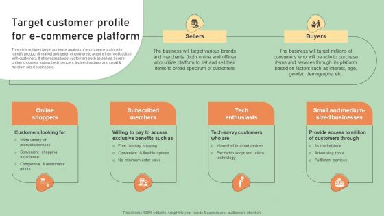 E Commerce Business Development Plan Target Customer Profile For E Commerce Platform Diagrams PDF