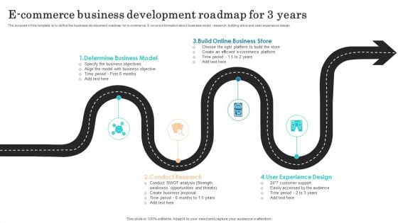 E Commerce Business Development Roadmap For 3 Years Topics PDF