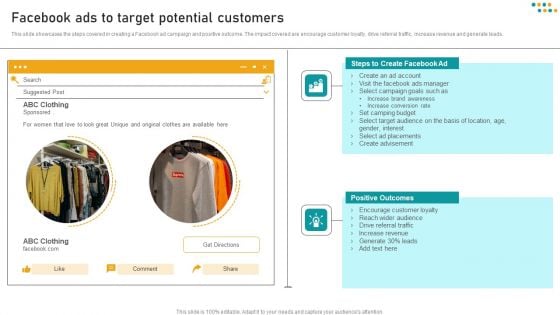 E Commerce Business Facebook Ads To Target Potential Customers Themes PDF E Commerce Business Facebook Ads To Target Potential Customers Themes PDF