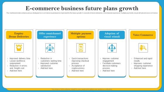 E Commerce Business Future Plans Growth Information PDF