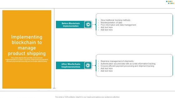 E Commerce Business Implementing Blockchain To Manage Product Shipping Infographics PDF