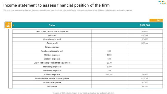 E Commerce Business Income Statement To Assess Financial Position Of The Firm Download PDF