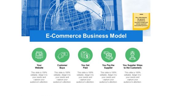 E Commerce Business Model Dollar Ppt PowerPoint Presentation Pictures Elements