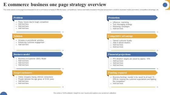 E Commerce Business One Page Strategy Overview Slides PDF E Commerce Business One Page Strategy Overview Slides PDF
