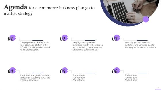E Commerce Business Plan Go To Market Strategy