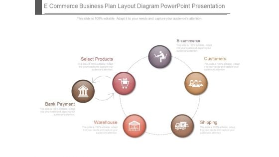 E Commerce Business Plan Layout Diagram Powerpoint Presentation