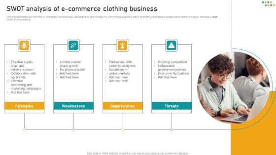 E Commerce Business SWOT Analysis Of E Commerce Clothing Business Microsoft PDF E Commerce Business SWOT Analysis Of E Commerce Clothing Business Microsoft PDF
