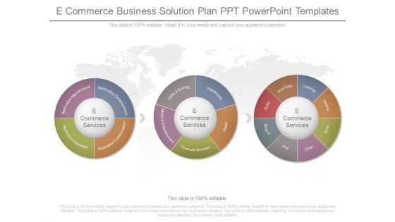 E Commerce Business Solution Plan Ppt Powerpoint Templates