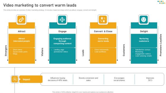 E Commerce Business Video Marketing To Convert Warm Leads Brochure PDF