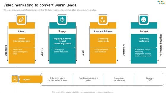 E Commerce Business Video Marketing To Convert Warm Leads Brochure PDF E Commerce Business Video Marketing To Convert Warm Leads Brochure PDF