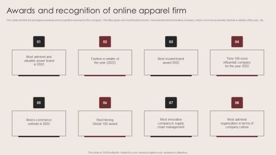 E Commerce Clothing Business Strategy Awards And Recognition Of Online Apparel Firm Mockup PDF E Commerce Clothing Business Strategy Awards And Recognition Of Online Apparel Firm Mockup PDF