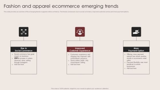 E Commerce Clothing Business Strategy Fashion And Apparel Ecommerce Emerging Trends Topics PDF E Commerce Clothing Business Strategy Fashion And Apparel Ecommerce Emerging Trends Topics PDF