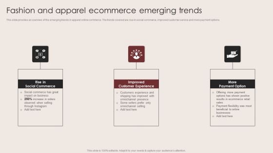 E Commerce Clothing Business Strategy Fashion And Apparel Ecommerce Emerging Trends Topics PDF