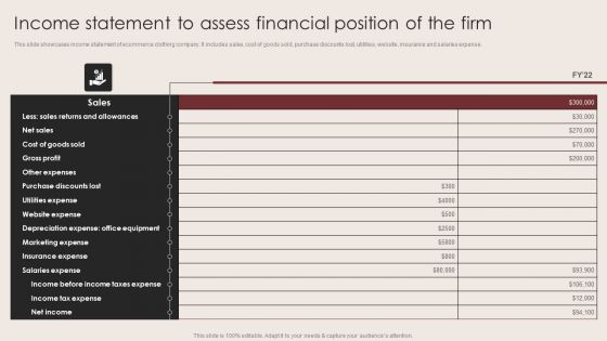 E Commerce Clothing Business Strategy Income Statement To Assess Financial Position Of The Firm Diagrams PDF