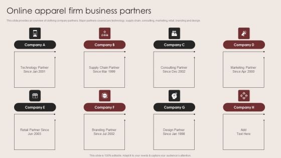 E Commerce Clothing Business Strategy Online Apparel Firm Business Partners Pictures PDF E Commerce Clothing Business Strategy Online Apparel Firm Business Partners Pictures PDF