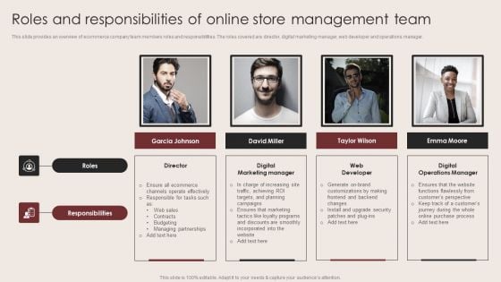 E Commerce Clothing Business Strategy Roles And Responsibilities Of Online Store Pictures PDF